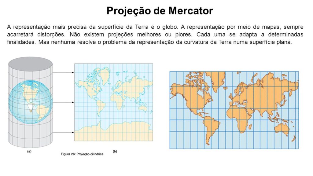 projeção de mercator